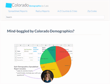 Tablet Screenshot of colorado-demographics.com